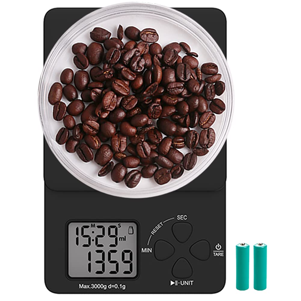 COFFEE SCALE